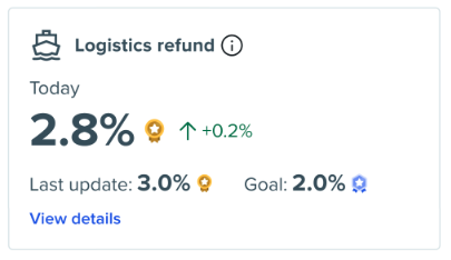 WSS_PerfMetrics_HowToRead_LogRefund_10.2023.png