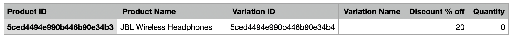 MFP_CSVfileExample_3.7.2022.png