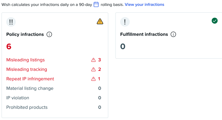 WSS_PolicyInfractions_5.1.2022.png