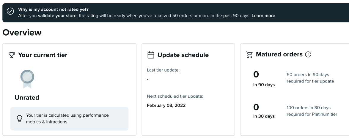 WSS_Unrated_wBanner_4.25.2022.png