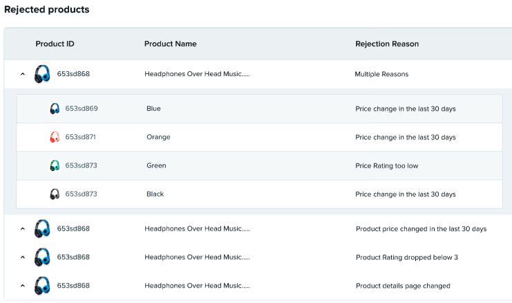 MFP_RejectedProducts_D-FS_2.9.2022.png