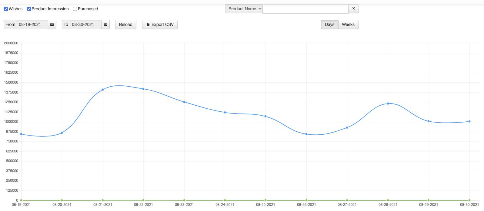 availablemetrics2_en-us.png